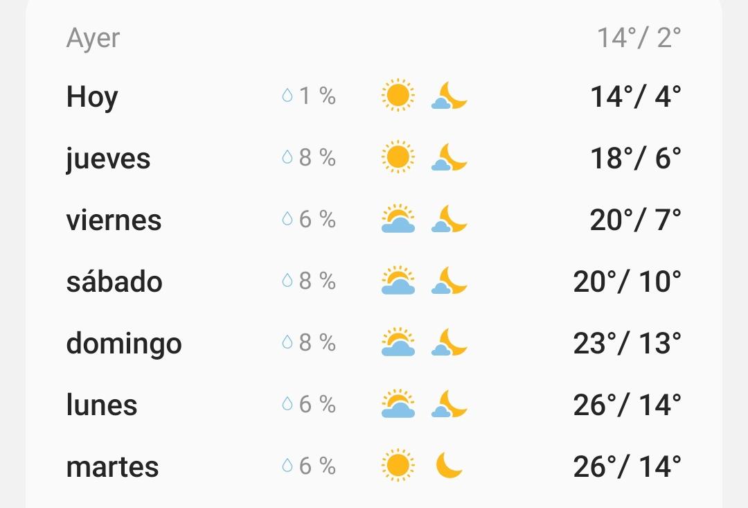 Screenshot_20210630-130357_Weather